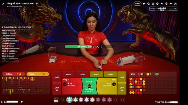 Kinh nghiệm chọn Nhà cái uy tín khi chơi rồng hổ